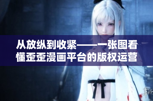 从放纵到收紧——一张图看懂歪歪漫画平台的版权运营治理